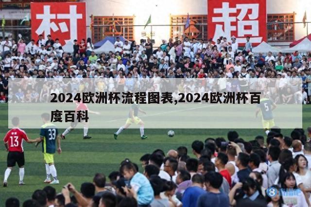 2024欧洲杯流程图表,2024欧洲杯百度百科