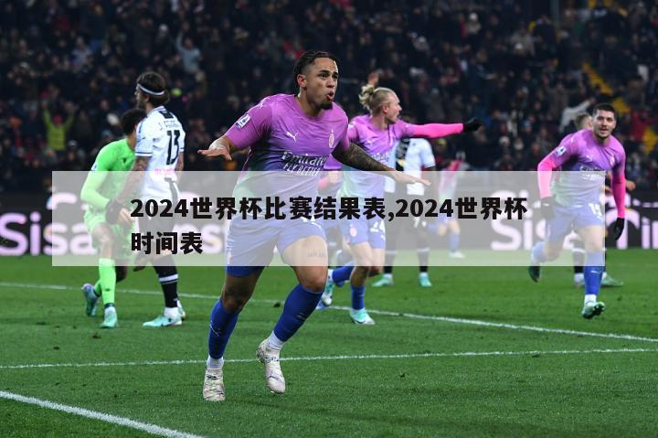 2024世界杯比赛结果表,2024世界杯时间表